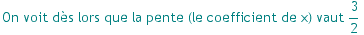 On voit d?s lors que la pente (le coefficient de x) vaut 3/2